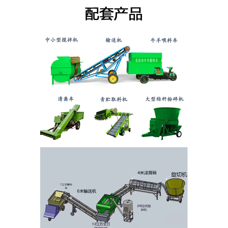 tmr饲料搅拌机养殖拌料牛羊草料揉丝粉碎一体机卧式全日粮制备机-图2