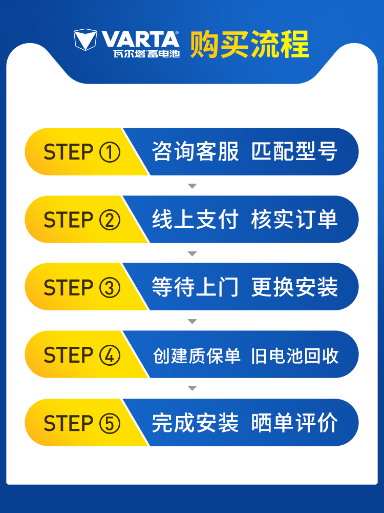 瓦尔塔蓄电池38B19L本田飞度锋范电瓶汽车电瓶12V36AH以旧换新 - 图2