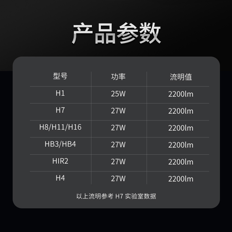 欧司朗青春版汽车LED大灯灯泡H4H7H11远近光灯高亮LED车灯 - 图3