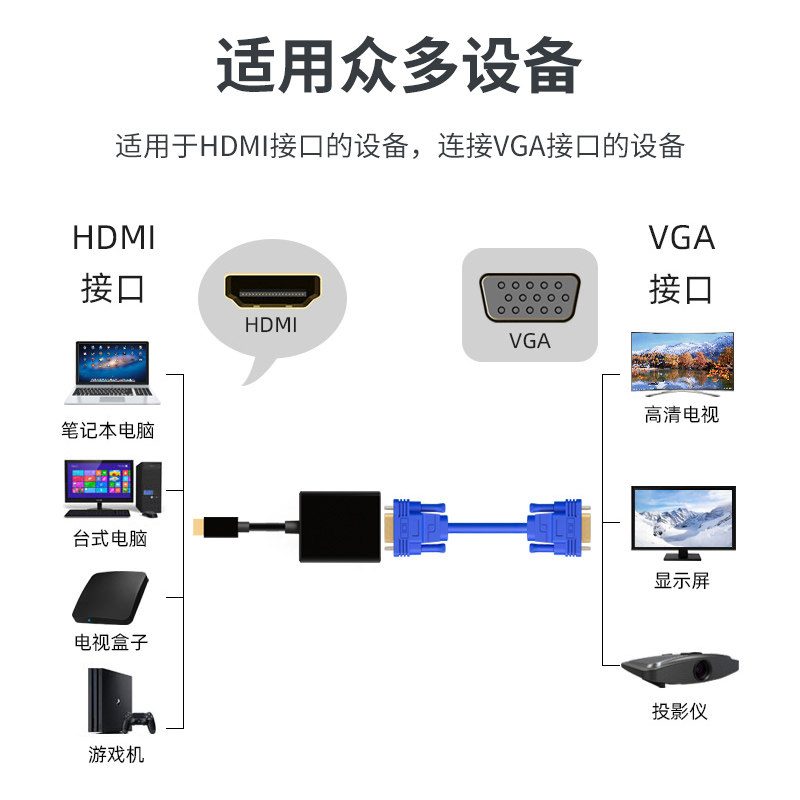 HDMI转VGA带音频高清线笔记本电脑台式机转接头电机顶盒接显示器,淘宝优惠券,粉丝福利购,淘宝优惠卷