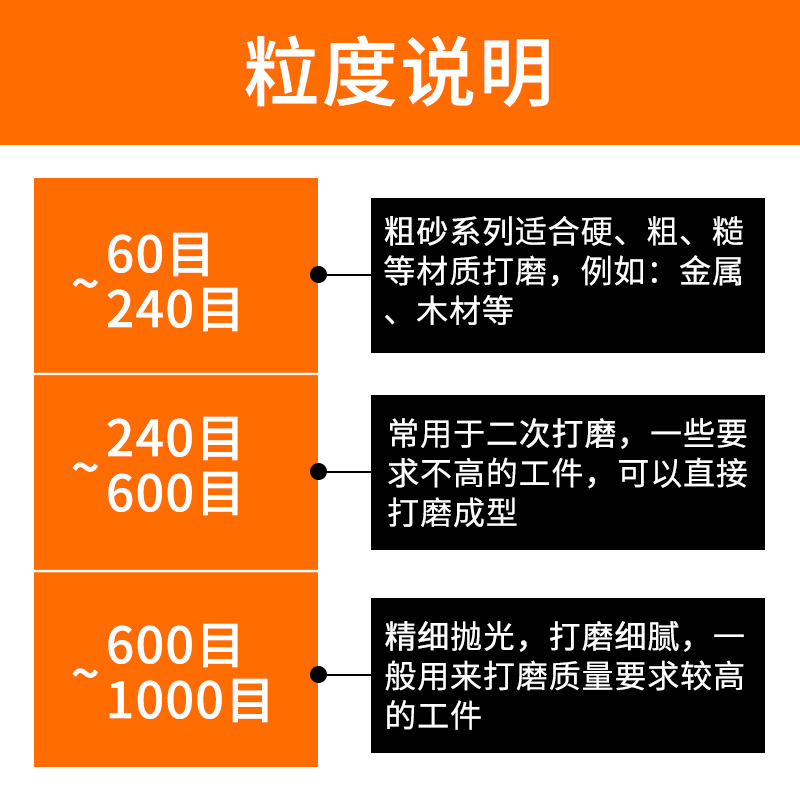 金信5寸植绒砂纸125mm圆形铝用打磨片干磨气动打磨机圆盘抛光沙纸 - 图3