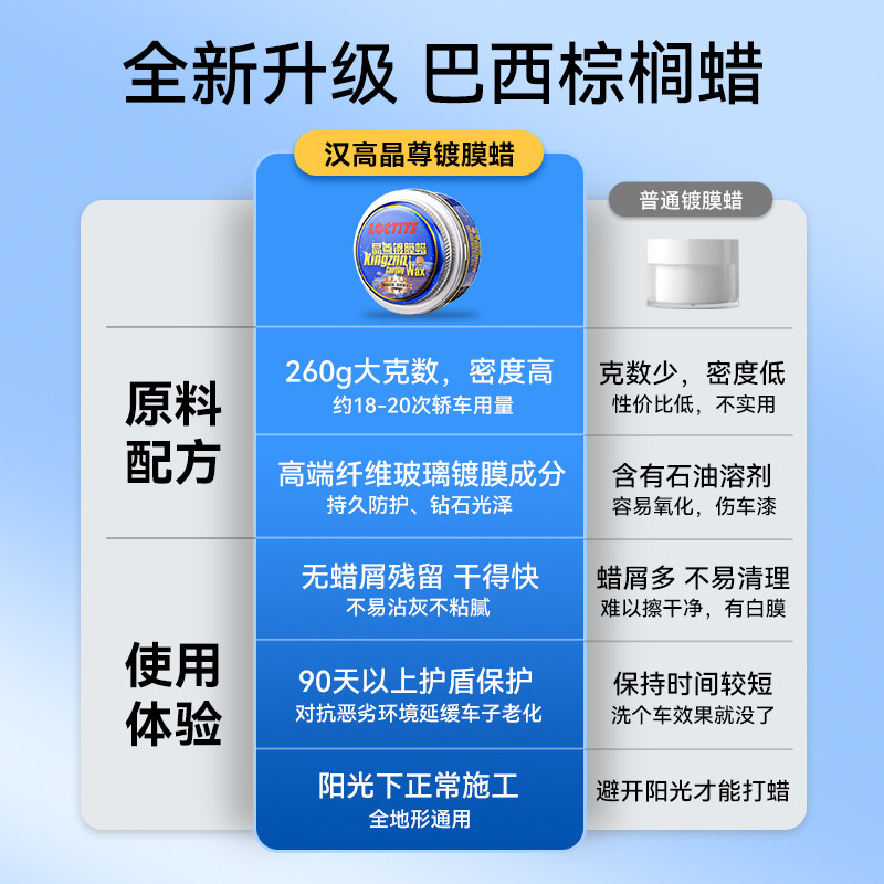 德国汉高车蜡巴西棕榈蜡车漆增亮抛光养护漆面上光镀膜蜡汽车打蜡,淘宝优惠券,粉丝福利购,淘宝优惠卷