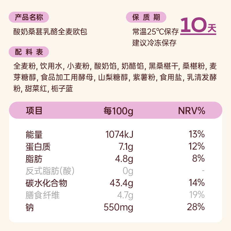  七年五季西式糕点