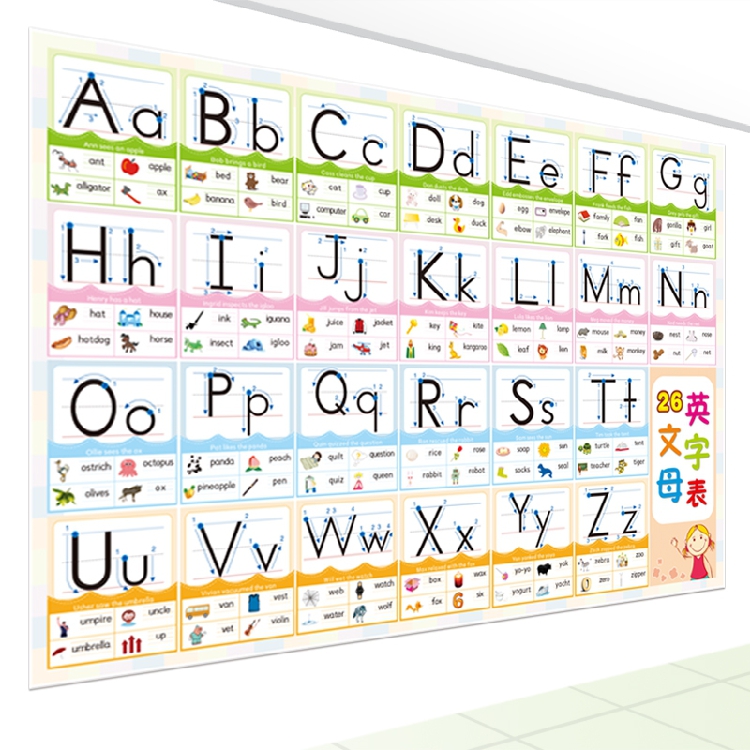 学前幼儿26个英文字母挂图英语早教启蒙幼儿学习英文字母墙贴无声-图0