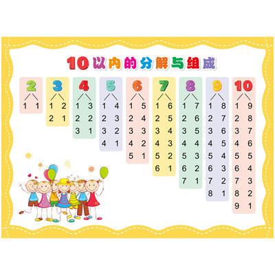 数学1 10的分成10以内数的分解与组成挂图幼儿园数字数学组合墙贴 虎窝淘