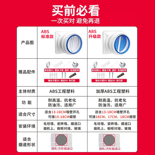 止逆阀厨房烟道专用抽油烟机排烟风管变径止回阀防烟宝单向止烟阀 - 图1