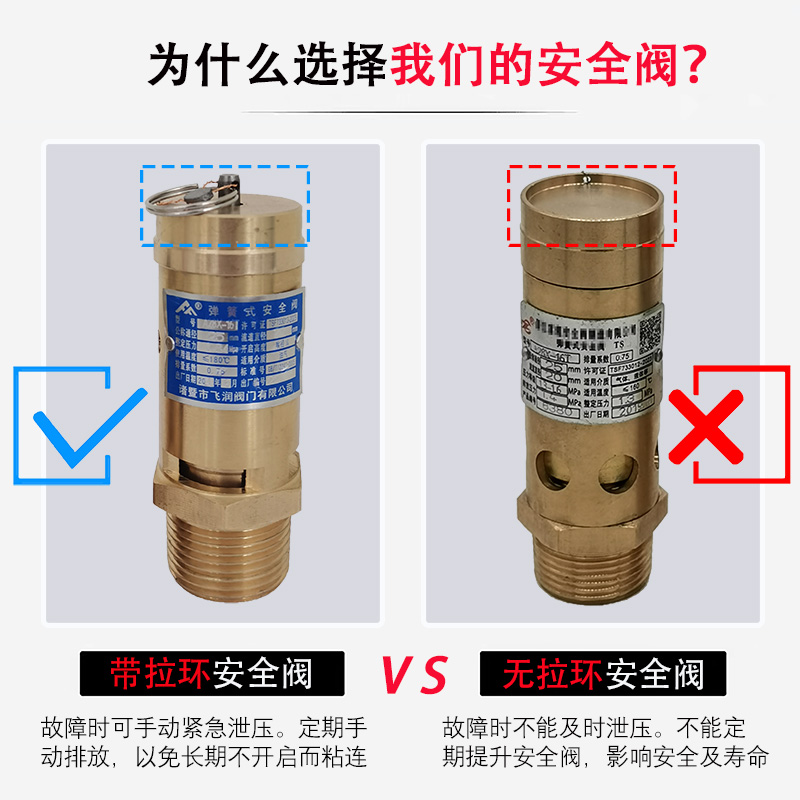 飞峰A28X-16T全铜安全阀弹簧式螺杆机空压机油气桶自动泄压安全阀-图0