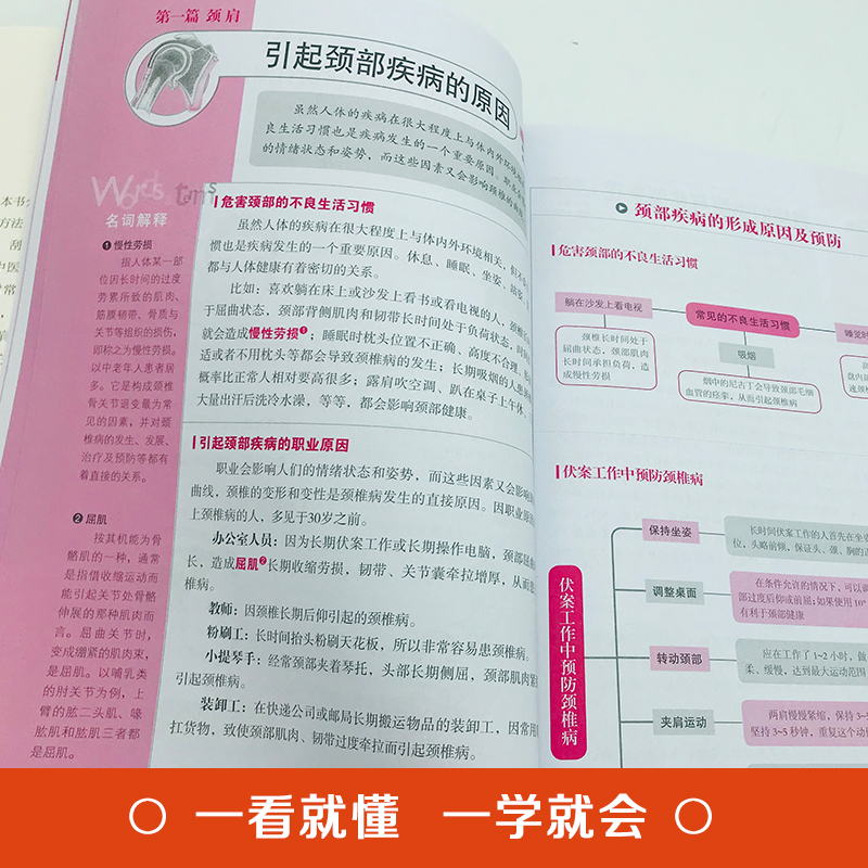 颈肩腰腿保健治疗全书中医保健书中医养生书籍工具书中医养生保健实用书籍 - 图2