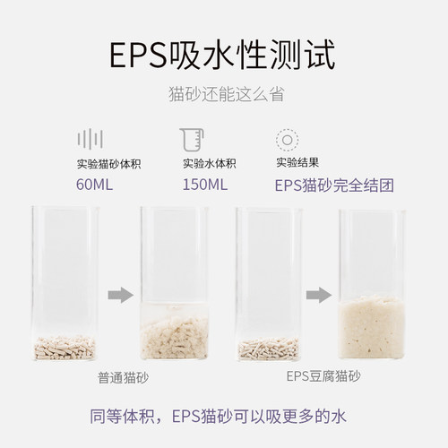 宠道夫豆腐猫砂除臭奶香猫沙去尿味细颗粒混合木薯猫砂结团冲厕所 - 图0