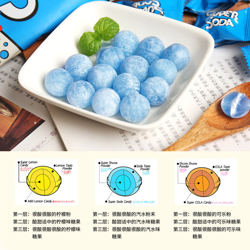 日本诺贝尔超酸糖superlemon酸糖零食nobel尖叫酸酸糖柠檬硬糖果,淘宝优惠券,粉丝福利购,淘宝优惠卷