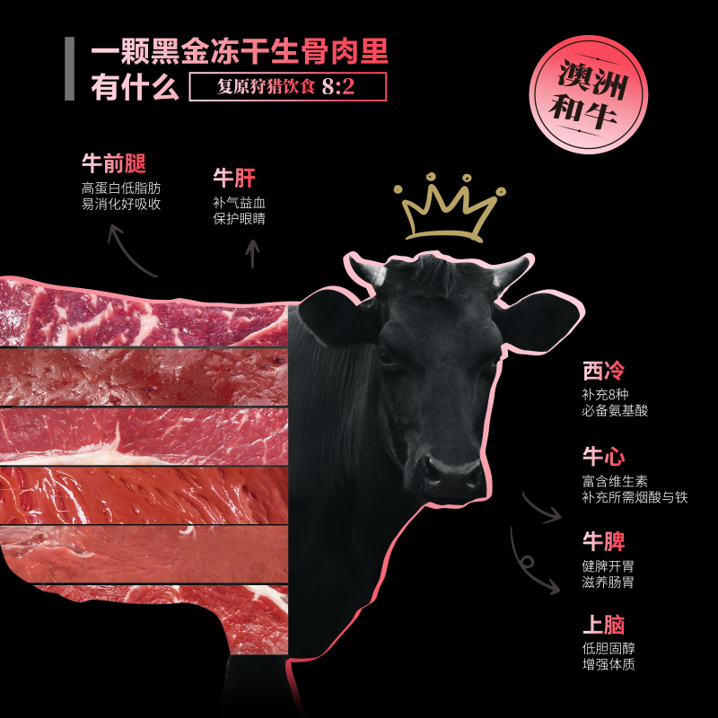 素材图