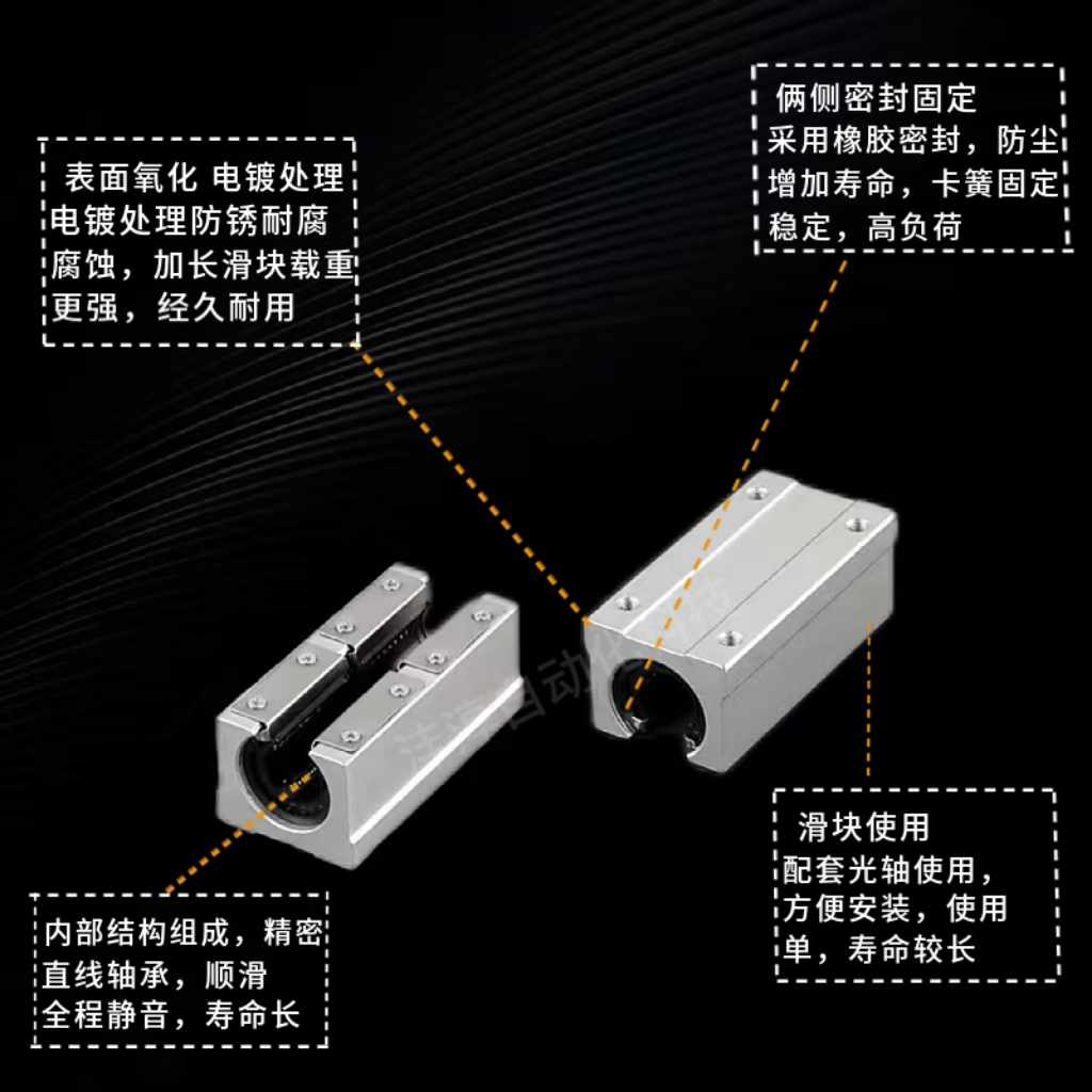 加长型直线开口箱式滑动滑块SBR10 12 16 20 25 30 35 40 50LUU - 图2