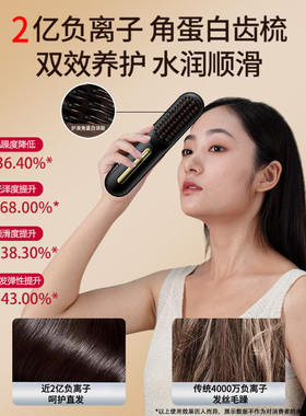 明星推荐ubelle无线直发梳负离子