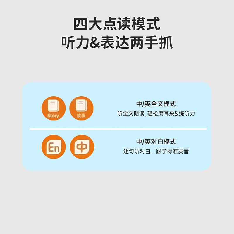 小彼恩点读书小猪和小象双语 8册情商培养社交故事绘本3-7岁儿童语言启蒙绘本毛毛虫点读笔配套书-图0