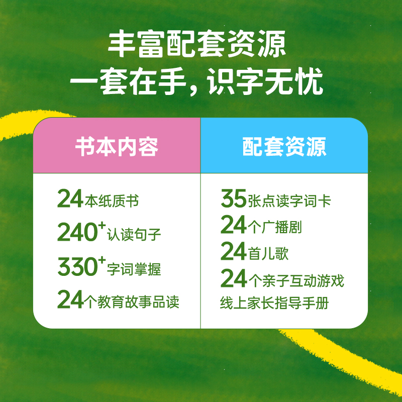 小彼恩点读书牛津生命树故事屋24册自主阅读语言学习儿童早教读物分级读物入学必备提高识字量毛毛虫点读笔配套绘本-图3