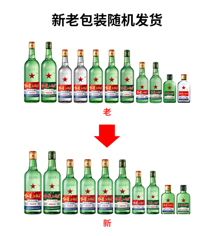 北京红星二锅头56度绿瓶精制大二500ml*12瓶清香型纯粮食白酒整箱 - 图1