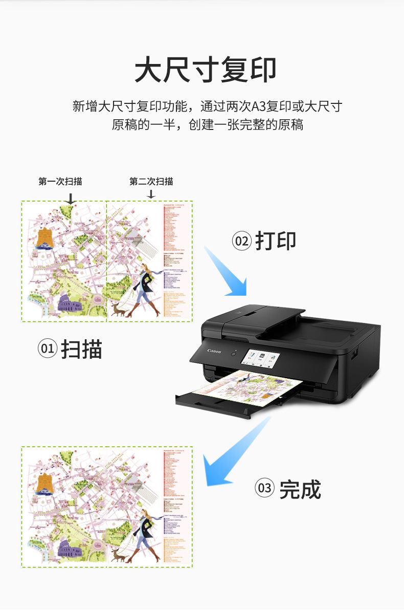 TS9580彩色喷墨a3手机无线连接wifi照片双面打印复印一体机-图2