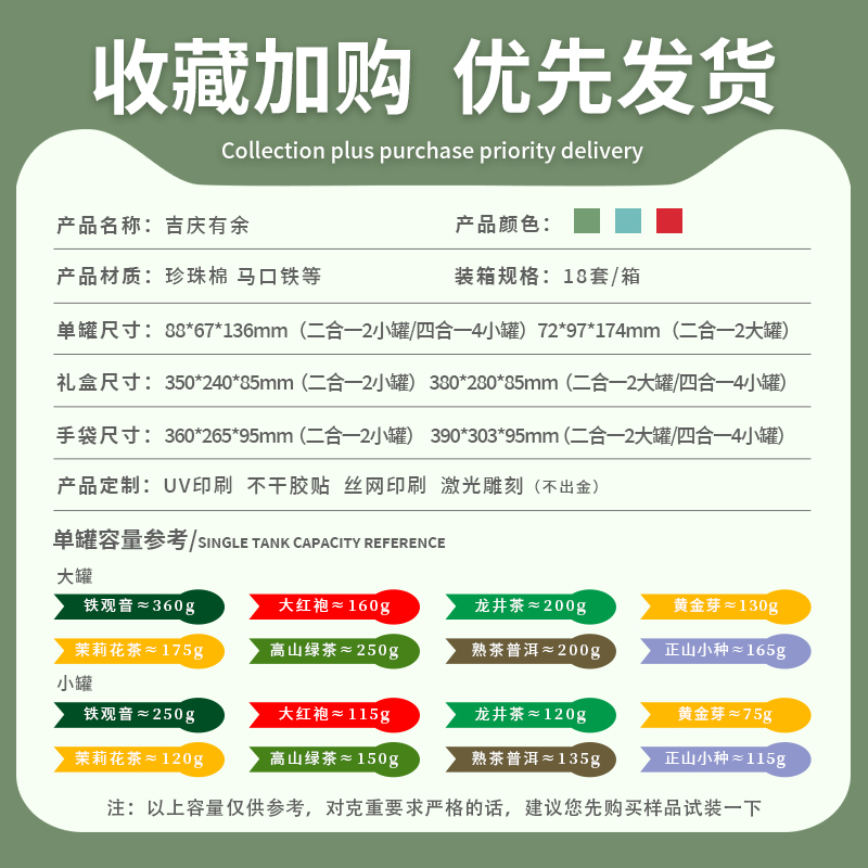 新款茶叶罐包装盒空礼盒装红色空盒子红茶绿茶通用铁罐空礼盒定制 - 图2