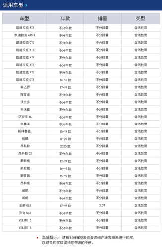 新君越昂科威科鲁兹威朗迈锐宝XL探界者科鲁泽马勒空调滤芯格清器 - 图3