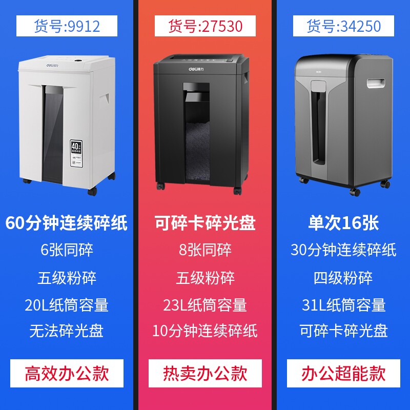 得力碎纸机商用办公5级保密粉碎机 得力久佰碎纸机