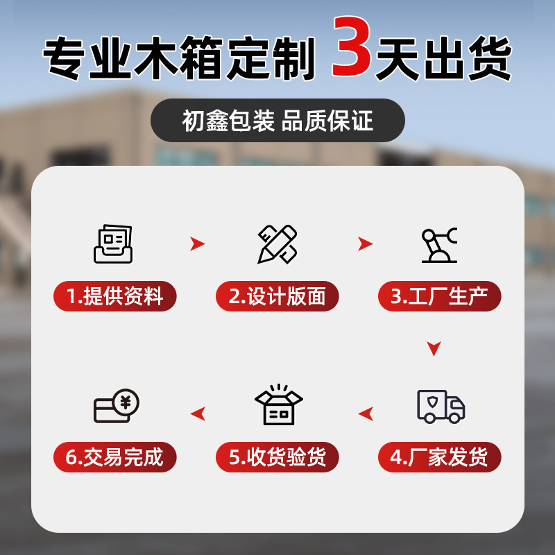 定制出口木箱免熏蒸钢带包边可拆卸物流设备包装箱箱胶合板卡扣,淘宝优惠券,粉丝福利购,淘宝优惠卷