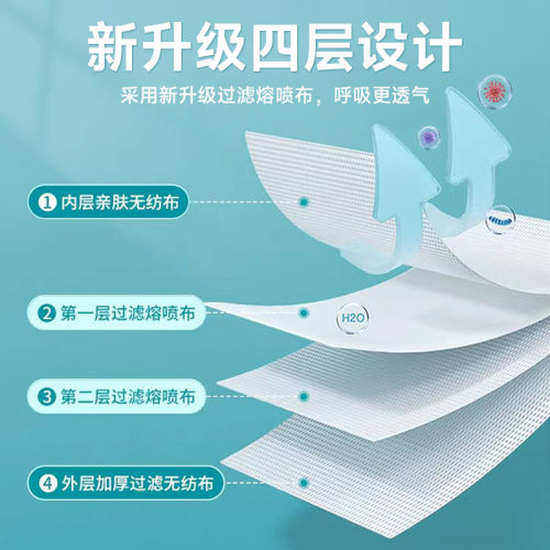 N95医用防护口罩一次性医疗级别专用成人正品医护用官方旗舰店-图1