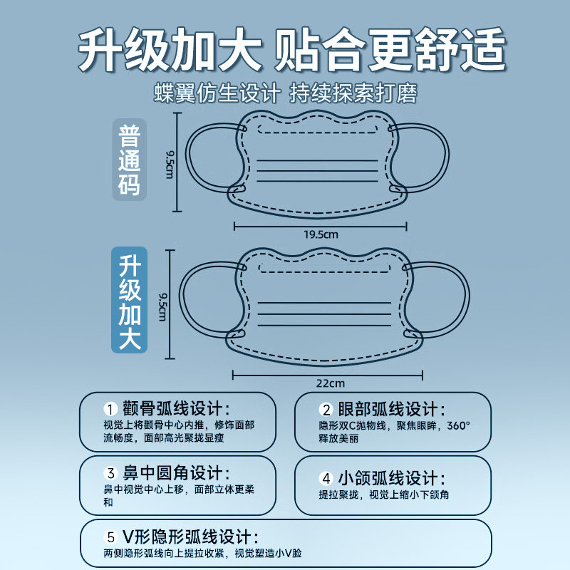 图 4