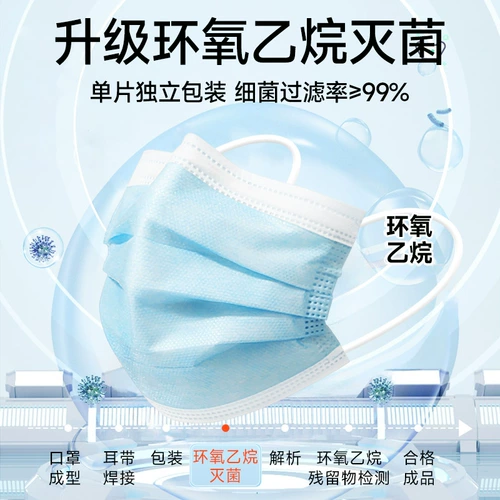 Одноразовая медицинская маска, высококачественная дышащая упаковка, официальный продукт