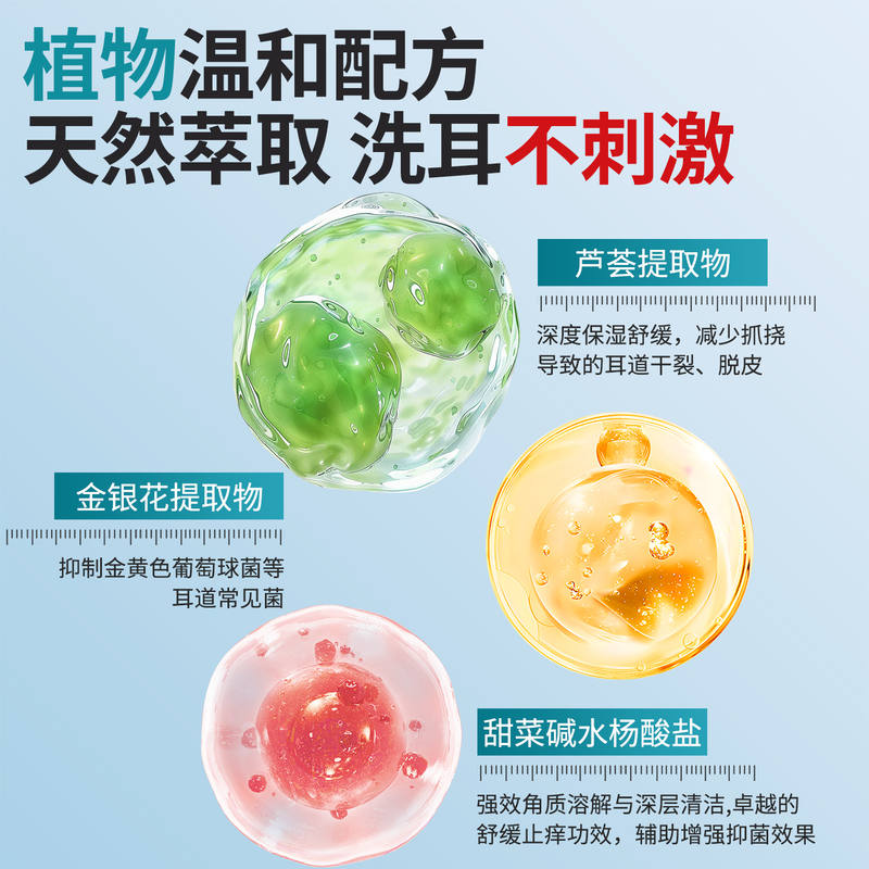 商品缩略图 1