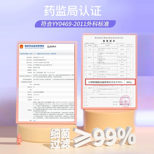 Одноразовая медицинская маска, высококачественная упаковка для взрослых, официальный продукт