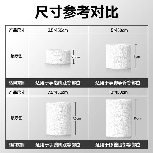 灰指甲保护套上药脚趾指套脚指抹药防护医用固定包扎自粘弹力绷带 - 图2