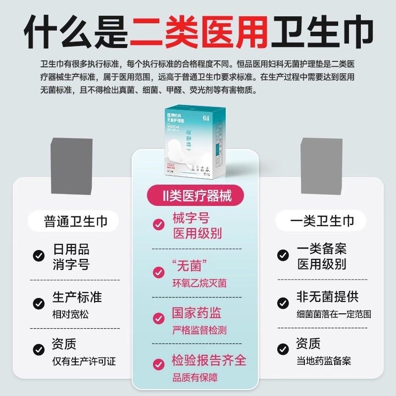 医用卫生巾械字号姨妈巾灭菌级妇科护垫国家标准经期护理清爽透气,淘宝优惠券,粉丝福利购,淘宝优惠卷