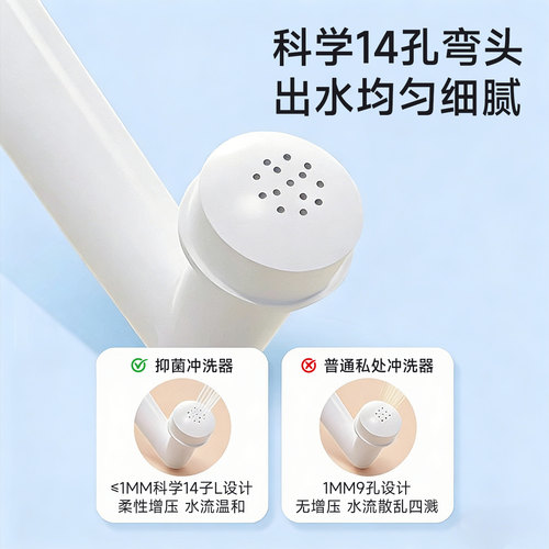 医用抑菌阴道冲洗器妇科孕妇产妇坐月子会阴家用清洗私处外阴容量 - 图0