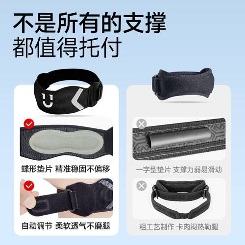 髌骨带护膝女专业级膝盖损伤羽毛球登山跑步骑行半月板损伤专用 - 图2