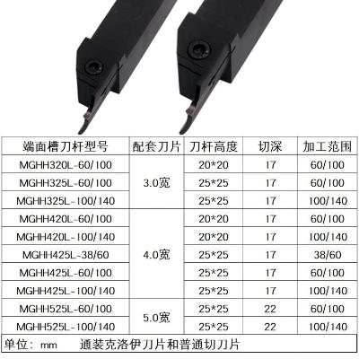 数控端面切槽刀杆通用切槽外径切断车刀片车床割刀mgmn300不锈钢-图1