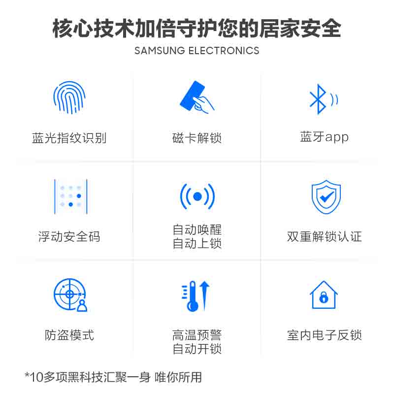 三星智能锁旗舰店三星指纹锁进口电子锁智能锁磁卡家用防盗门锁DP7281