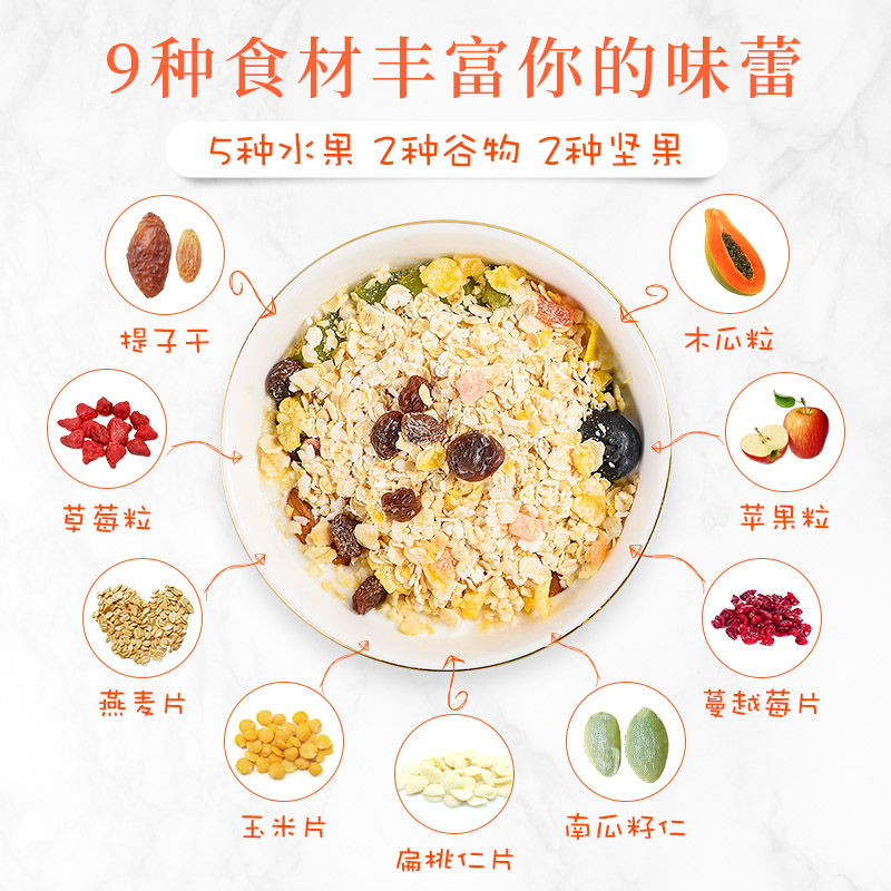 西麦西澳阳光水果燕麦片450g袋装即食冲饮营养饱腹全谷物早餐代餐