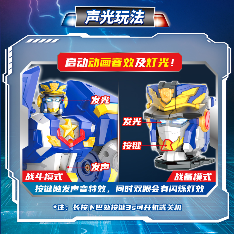 迷你特工队之超级战警力量巡逻战警变形机器人机甲男孩玩具金刚7 - 图3