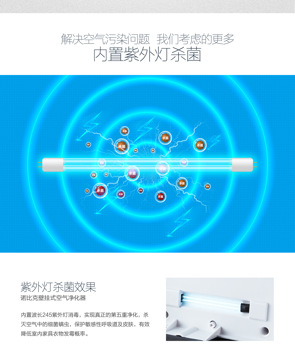 诺比克旗舰店美国诺比克壁挂式空气消毒机紫外线杀菌空气净化器家用除甲醛雾霾1