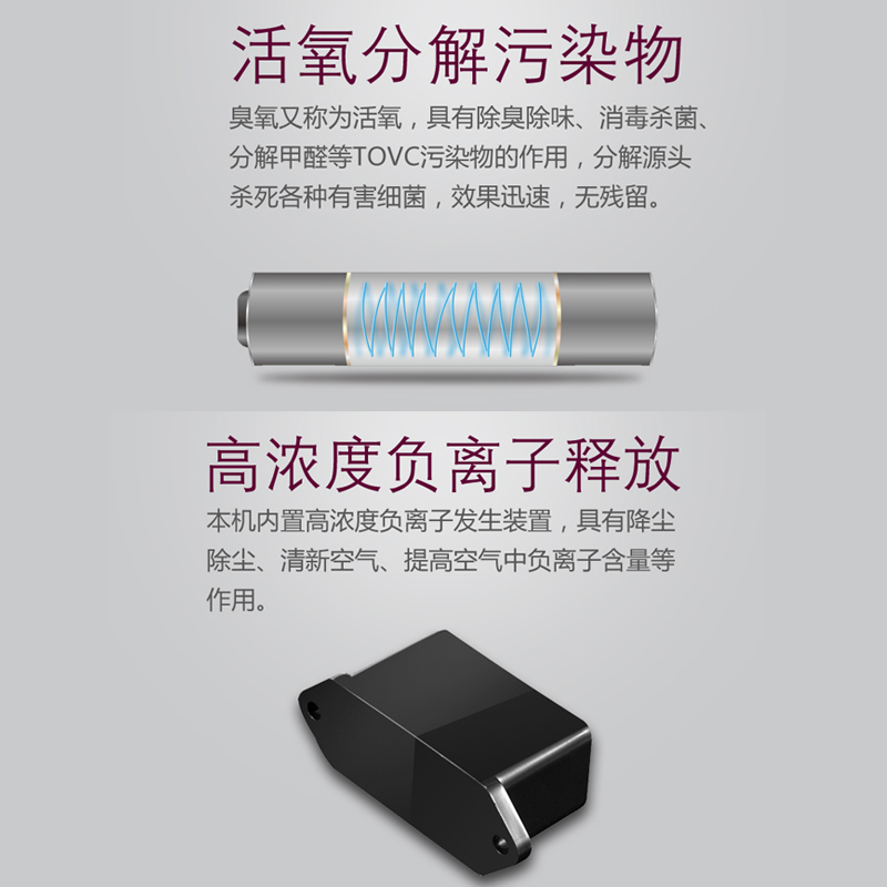 诺比克旗舰店诺比克无线宠物除臭器空气净化器家用除甲醛卫生间小型杀菌二手烟3