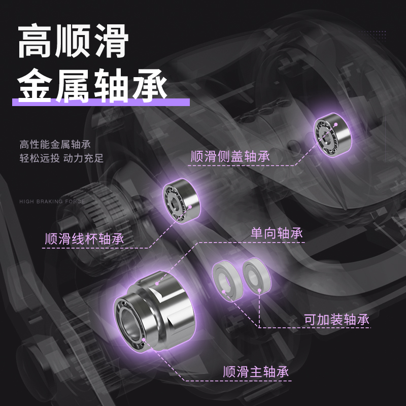 皓顿TP半电镀水滴轮全金属线杯远投防炸线桥筏钓打黑微物路亚渔轮 - 图2