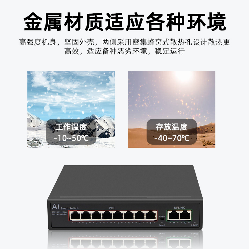 poe供电交换机 监控专用4口5口6口8口10口12口16口24口千兆/百兆poe供电p0e poe switch - 图3