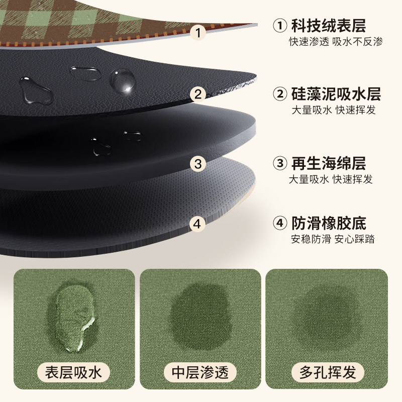 卡通厨房地垫防滑防油可擦免洗硅藻泥吸水垫拐角耐脏脚垫家用地毯,淘宝优惠券,粉丝福利购,淘宝优惠卷