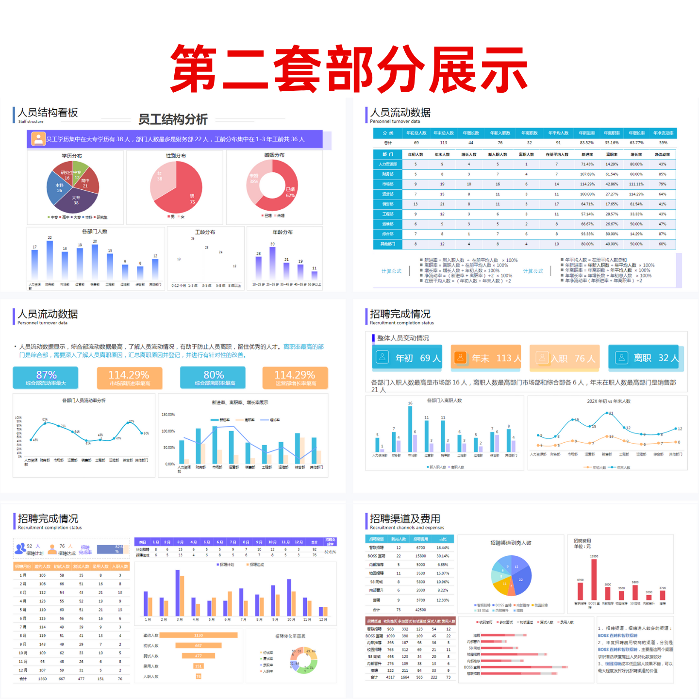 人力资源人事6大模块工作总结年终汇报数据分析42页高级感PPT模板,淘宝优惠券,粉丝福利购,淘宝优惠卷