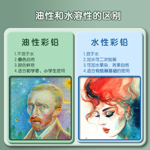 得力48色水溶性彩铅小学生画画适用彩铅笔24色手绘涂色12色彩色铅笔绘画儿童美术画笔油性彩铅笔36色 - 图1