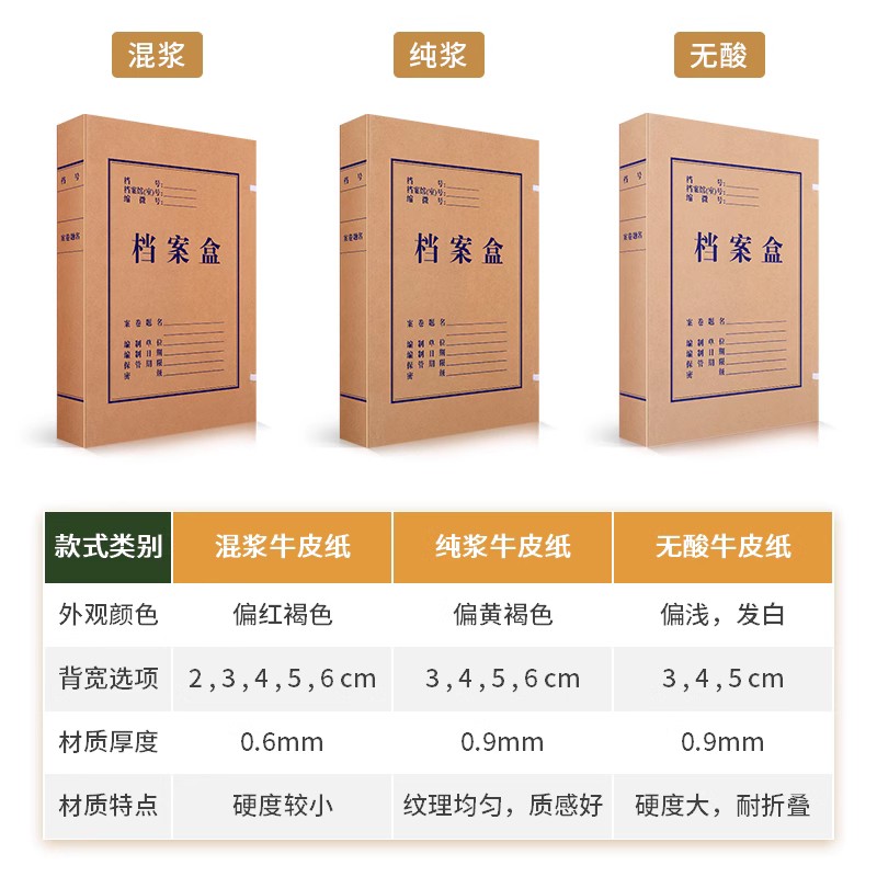 得力牛皮纸档案盒A4财务凭证文件夹资料会计凭证收纳盒纸制加厚无酸混浆档案盒大容量办公用品批发文件资料盒 - 图0