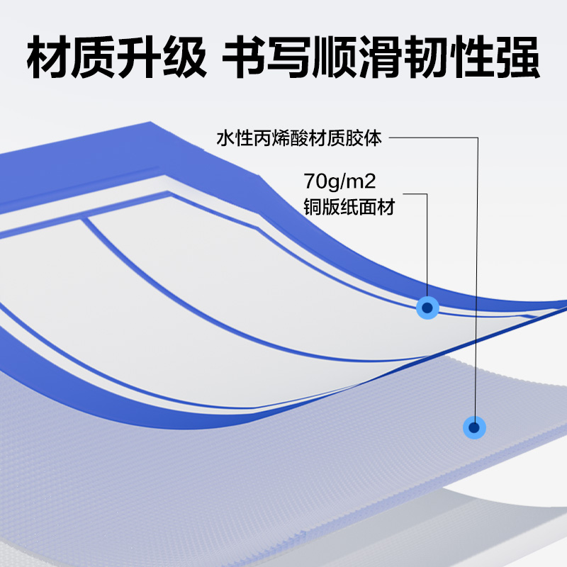 【2包装】得力标贴纸文具标签贴自粘性标签不干胶标签标签纸签名贴超市标贴计价便利贴标记贴姓名贴自粘 - 图1