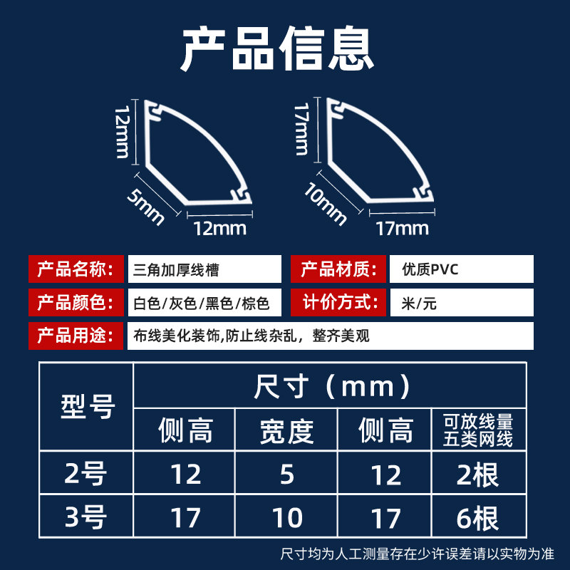 PVC墙角明装线槽三角扇形明装明线隐形装饰走线槽遮挡条走线神器 - 图3