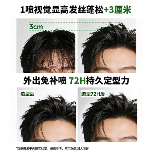 关二哥发胶男士头发发型定型喷雾女自然蓬松关二爷啫喱水发泥干胶 - 图1