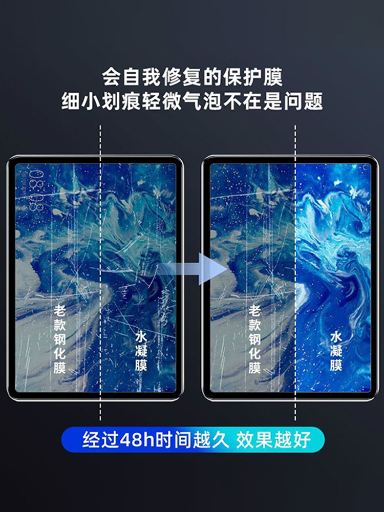 适用小米平板6MAX保护膜6Pro屏幕防刮水凝膜Xiaomi平板高清全屏覆盖pad6防爆11英寸抗蓝光软贴14英寸2023新款 - 图3